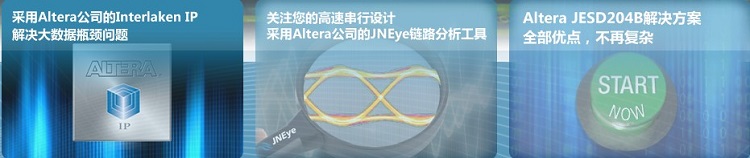 ALTERAƷϵ